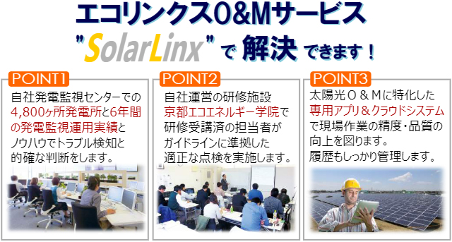 エコリンクスO＆Mサービス【Solar Linx】で解決できます！