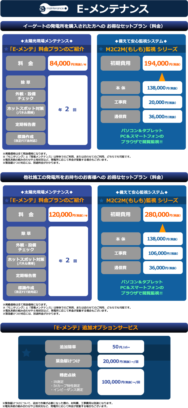 メンテナンス料金プラン