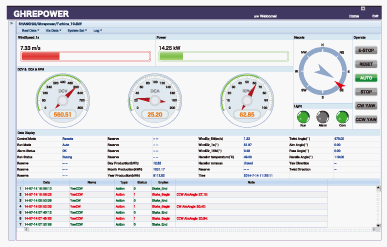 scada_01