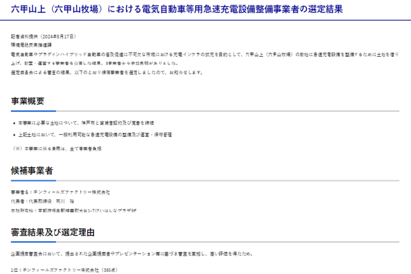 出典：「神戸市役所」より引用