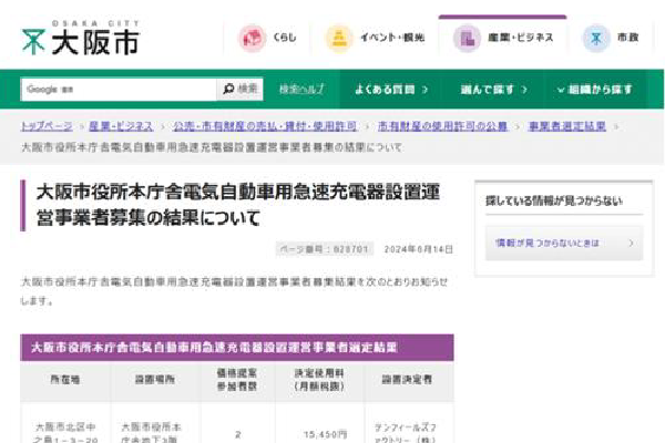 出典：「大阪市役所」より引用