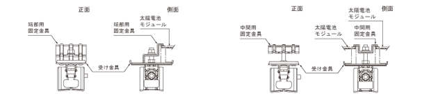 ハゼ式折板屋根金具