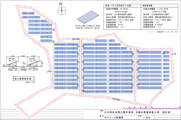 九重町田野レイアウト図