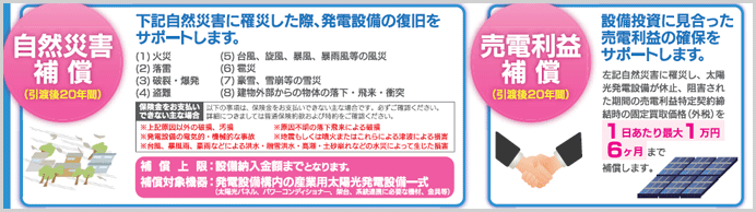 保証内容