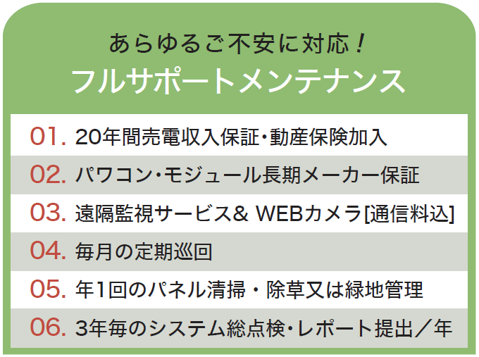 サポート・メンテナンス内容 20年間売電収入補償 自然災害保険加入 365日対応遠隔監視サービス 年1回のパネル清掃、雑草又は緑地管理 パワコン・モジュール10年、20年メーカー保証 毎月の巡回点検 システム総点検 システムレポート提出