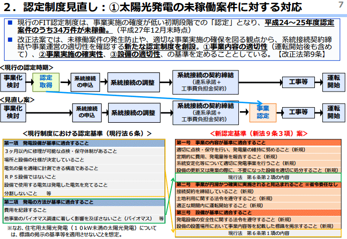 みなし認定とは?