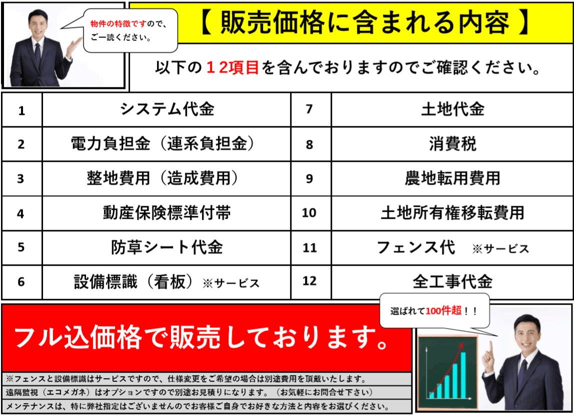 【21円】過積載72kW　ローン可能　出力抑制補償付き　徳島県阿波市　販売価格に含まれる内容