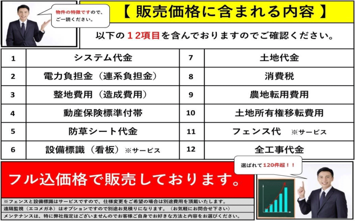 【21円】低圧32.4kW　ローン可能　利回り10%以上　徳島県名西郡　販売価格に含まれる内容