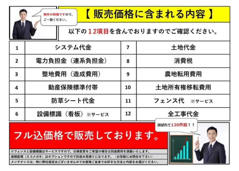 【18円】低圧63.6kW　ローン可能　日当たり抜群　徳島県美馬市　販売価格に含まれる内容