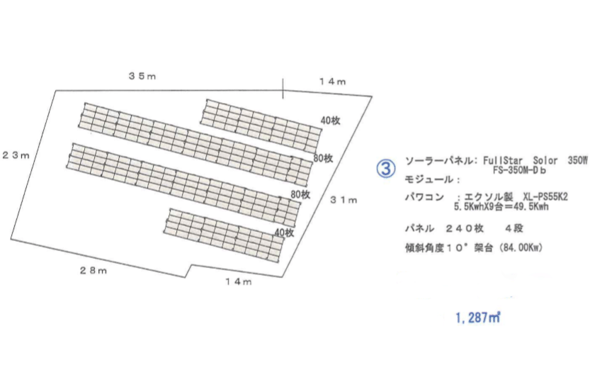 【14円】過積載84.0kW ローン可能 年収入約165万円 埼玉県東松山市下唐子③ パネルレイアウト