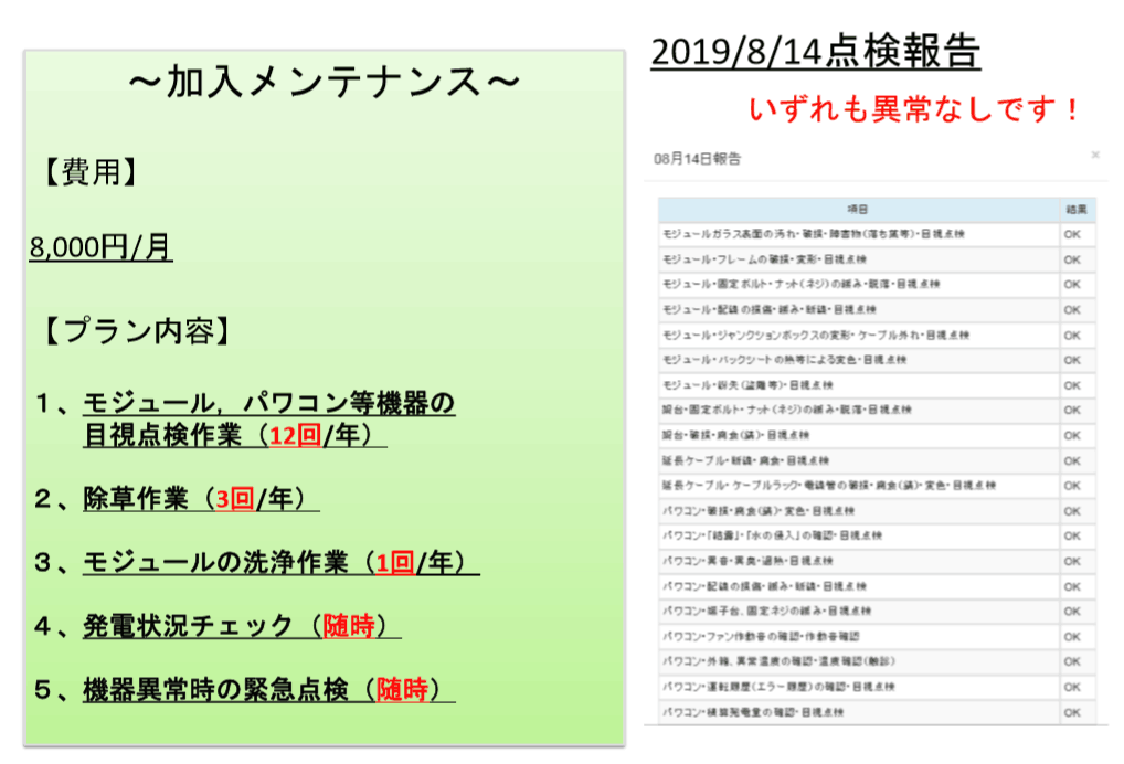 【中古36円】低圧24.5kW 利回り10%以上 年収入約103万円 和歌山県海草郡 メンテナンス