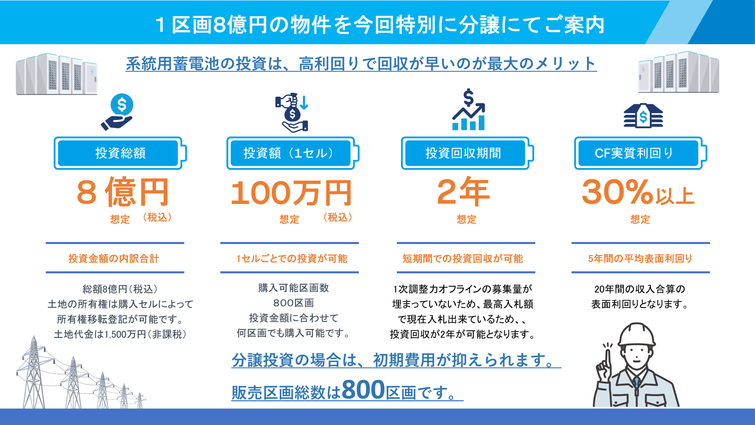 分譲系統用蓄電池の価格、利回り、賃料