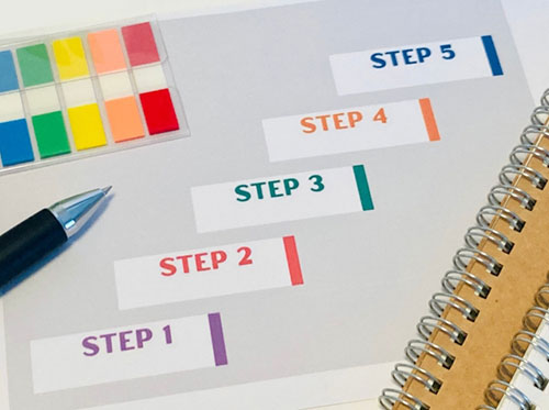 初めてでもわかる!BCP対策を策定する具体的な5つのステップ