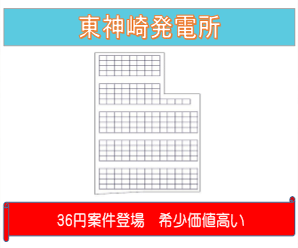 【27円】信販会社OK 低圧48.9kw ソーラーフロンティア製 鳥取県東伯郡土地付き分譲太陽光発電物件