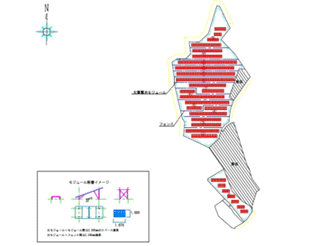 【激レア3月連系予定】1.1MW 利回り10.22% 茨城県那珂郡土地付き分譲太陽光発電物件