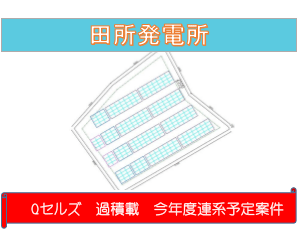 【32円】高圧298.2kw 利回り11%以上 岩手県奥州市土地付き分譲太陽光発電物件