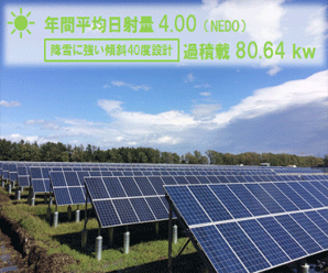 【24円】過積載80.64kw アプラス利用可能 北海道厚岸郡土地付き分譲太陽光発電物件