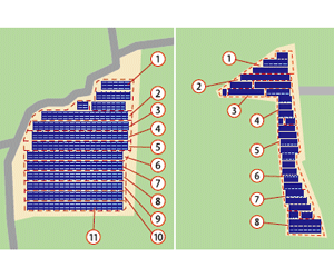 【24円】過積載90.72kw アプラス可能 Qセルズ製 鹿児島県伊佐市土地付き分譲太陽光発電物件