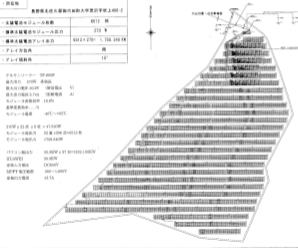 【36円】低圧合計373kW 出力抑制なし 5区画一括販売 茨城県潮来市土地付き分譲太陽光発電物件