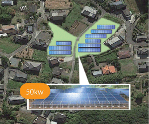 【36円・3月連系】鹿児島県薩摩川内市 56.25kW 12区画一括土地付き分譲太陽光発電物件