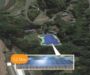 【36円】低圧54.6kw 10区画一括販売 鹿児島県薩摩川内市土地付き分譲太陽光発電物件