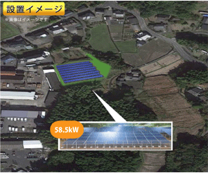 【36円・3月連系】鹿児島県薩摩川内市 56.25kW 12区画一括土地付き分譲太陽光発電物件