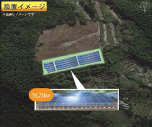 【32円】低圧59.2kw×2区画 抑制保証付き 鹿児島県南九州市土地付き分譲太陽光発電物件