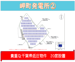 【24円】過積載97.2kW アプラス紹介可能 茨城県那珂市土地付き分譲太陽光発電物件
