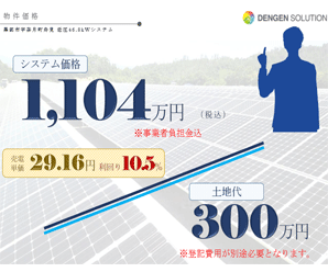 【27円】過積載70.2kw ジャックス可 秋田県北秋田郡土地付き分譲太陽光発電物件