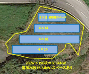 【32円】低圧50kw 1,887万円 宮崎県延岡市土地付き分譲太陽光発電物件