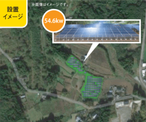 【36円・3月連系】鹿児島県薩摩川内市 56.25kW 12区画一括土地付き分譲太陽光発電物件