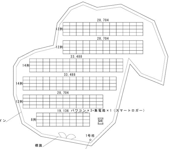 【新築非FIT】高圧177.12kW　日当たり抜群　静岡県御前崎市